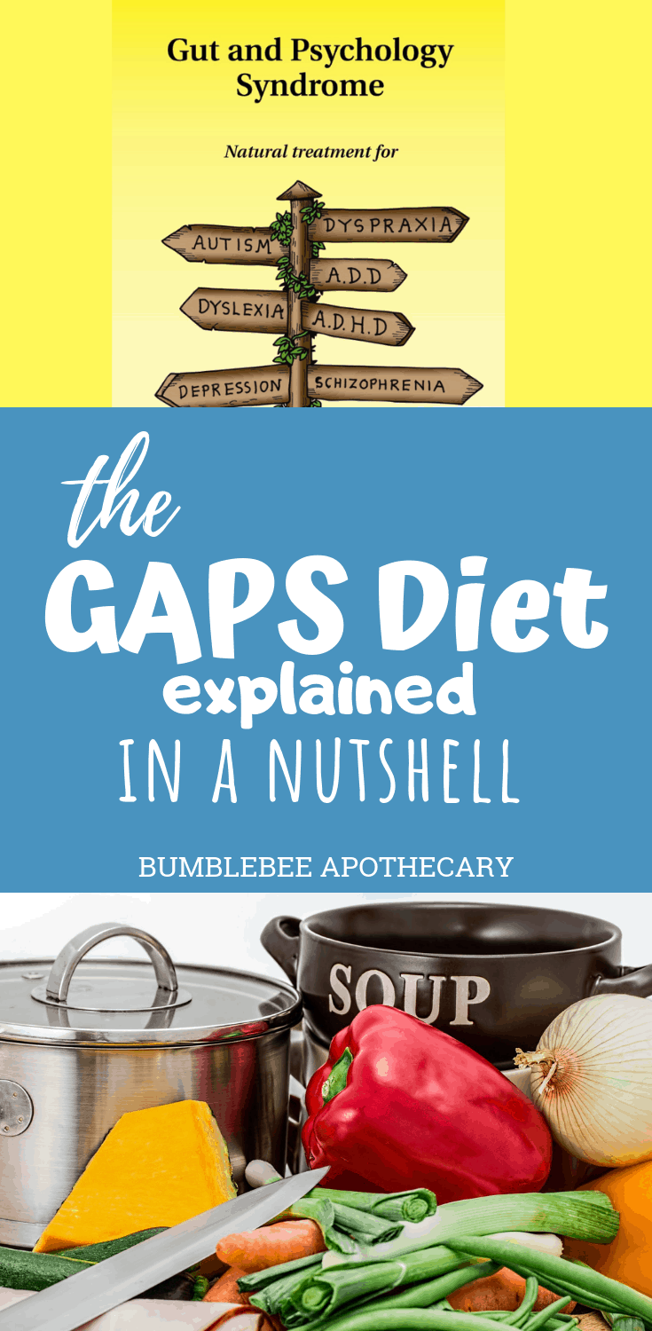 The GAPS Diet Explained in a Nutshell #gapsdiet #gaps #leakygut #autism #healautism #eczema #healeczema #allergies #healallergies #heal