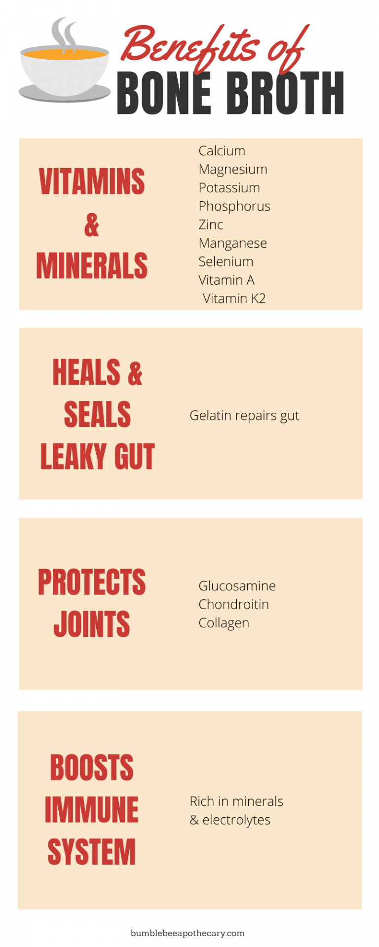 Nourishing Traditions Chicken Bone Broth Bumblebee Apothecary