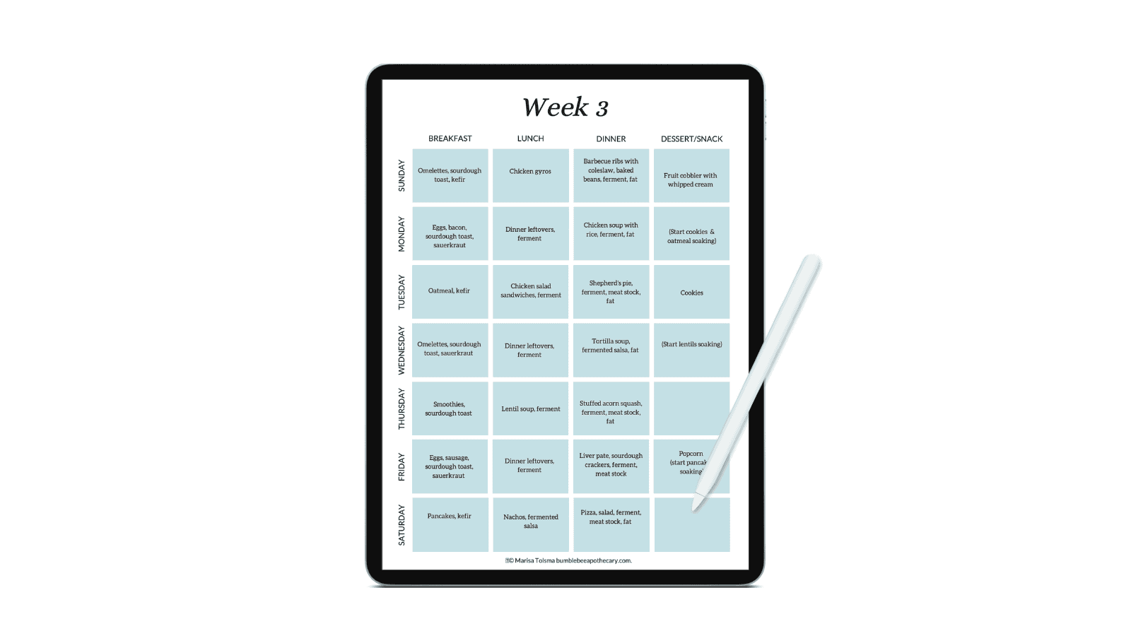 Weekly meal plans