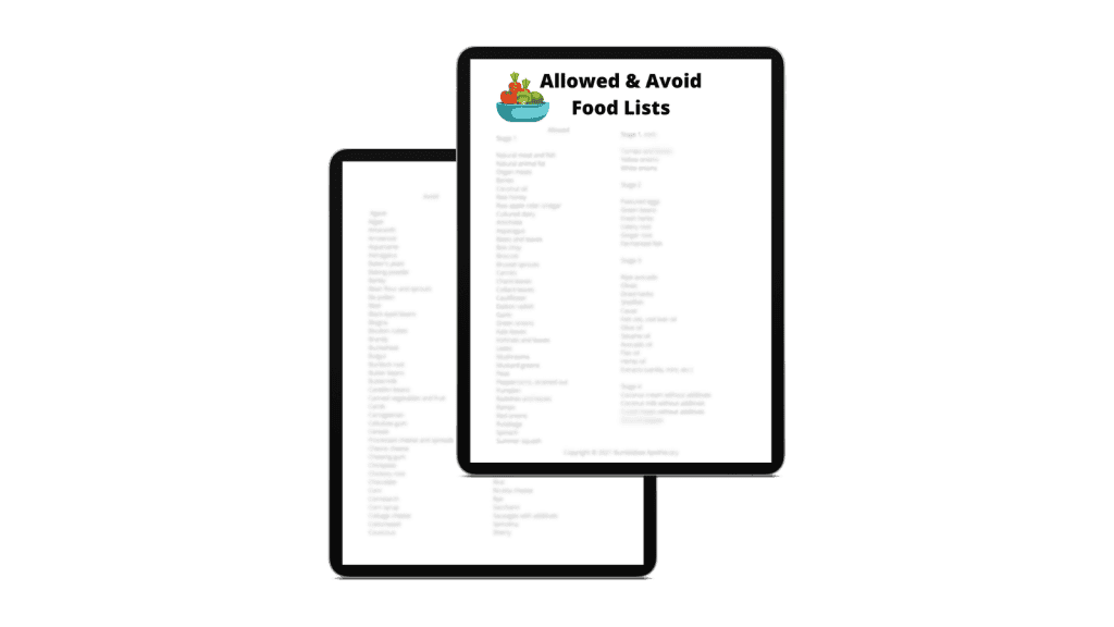 GAPS Diet Allowed and Avoid Food Lists Download
