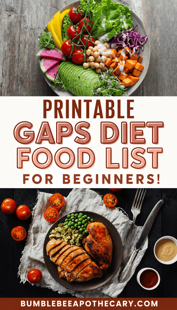 GAPS Diet Food List Printable